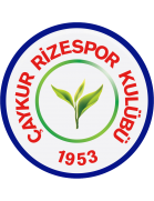Caykur Rizespor